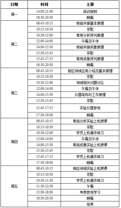 2017A02期 核磁共振技术与应用高级培训班通知