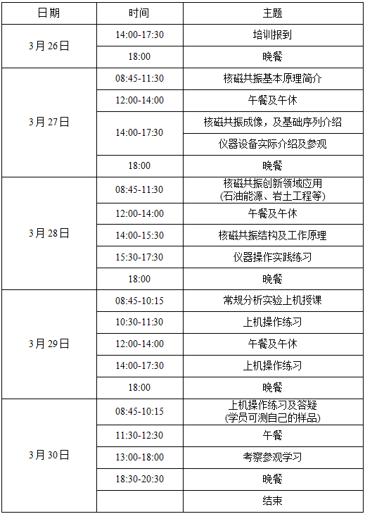 中国仪器仪表学会分析仪器分会 核磁共振仪器专业委员会
