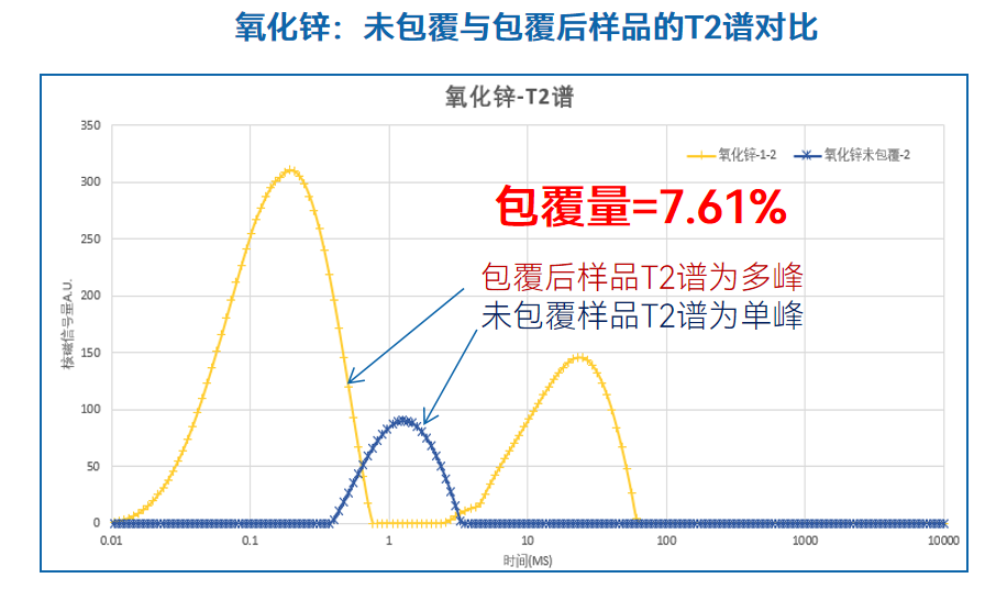 氧化锌1.png