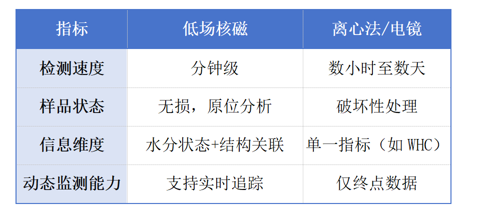 表格1.png